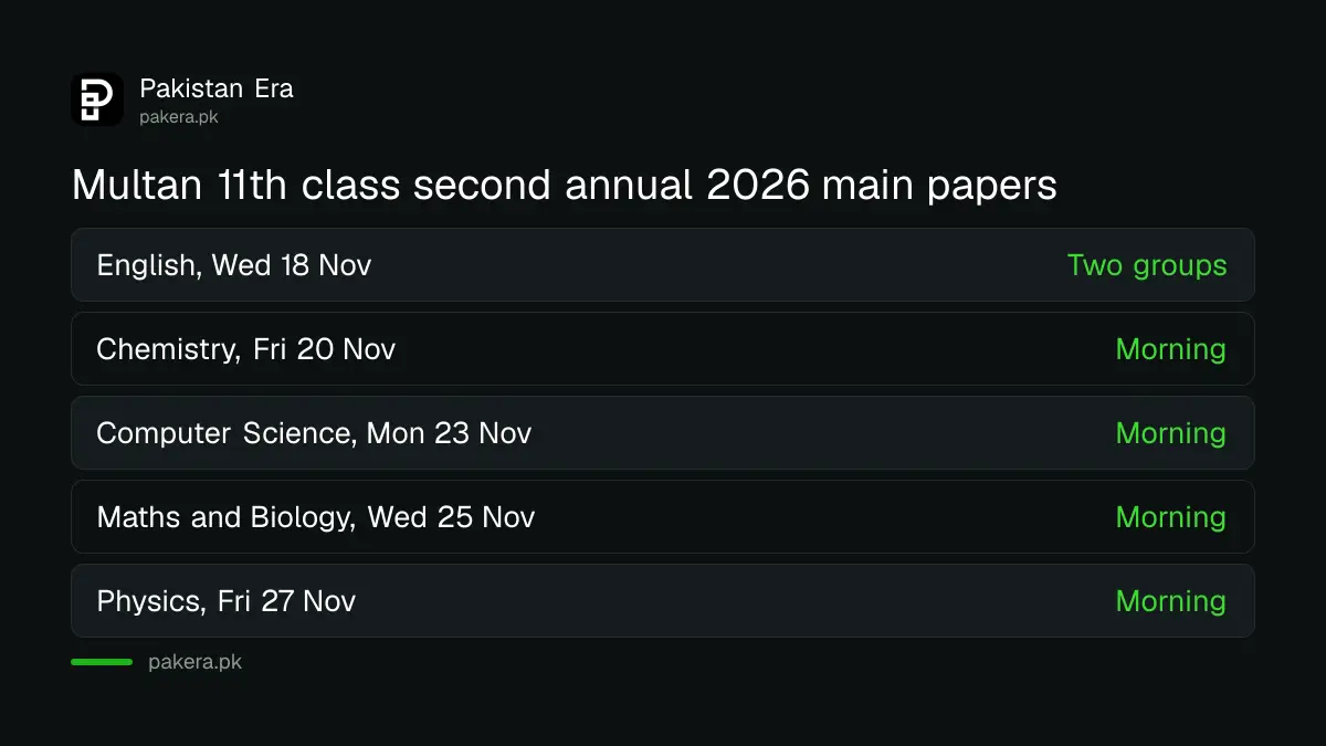 Inter 2nd annual date sheet 2026 Multan board: main 11th class papers from 17 to 28 November