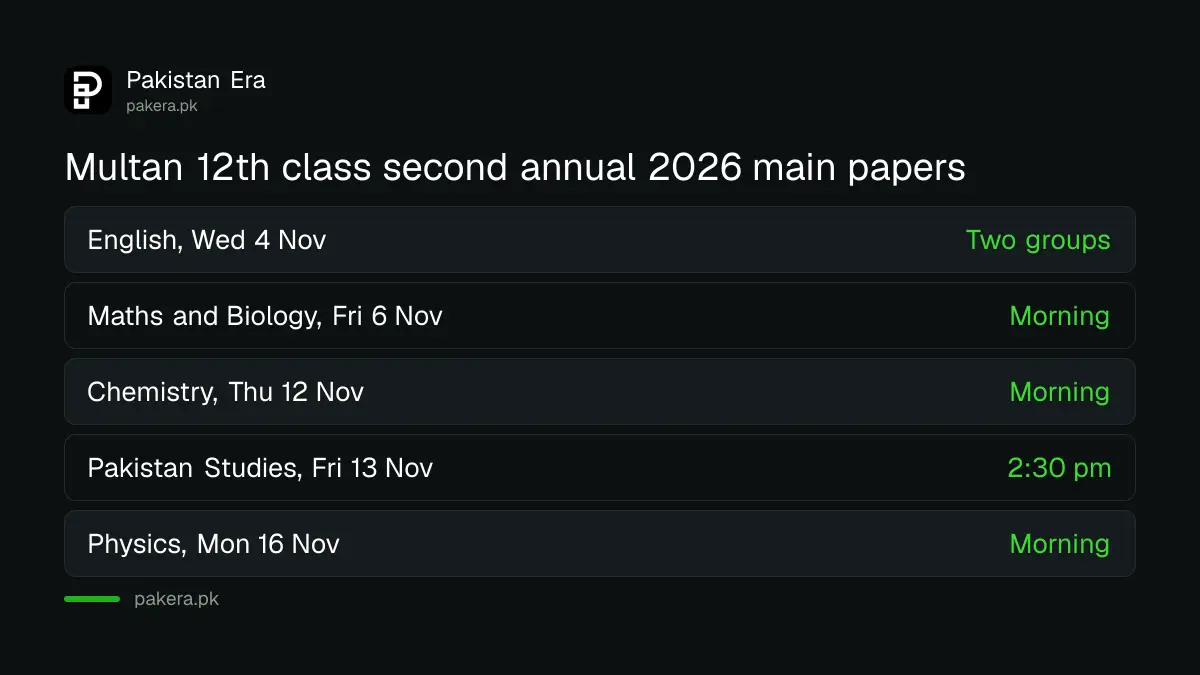 Inter 2nd annual date sheet 2026 Multan board: main 12th class papers from 3 to 16 November