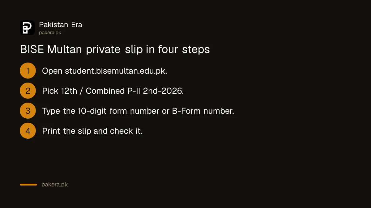 BISE Multan inter 2nd annual roll number slip 2026 private portal search options