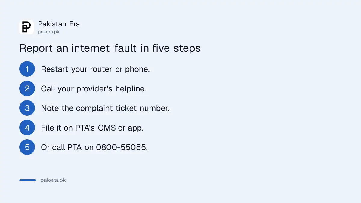 Five steps to report an internet outage to your provider and to PTA