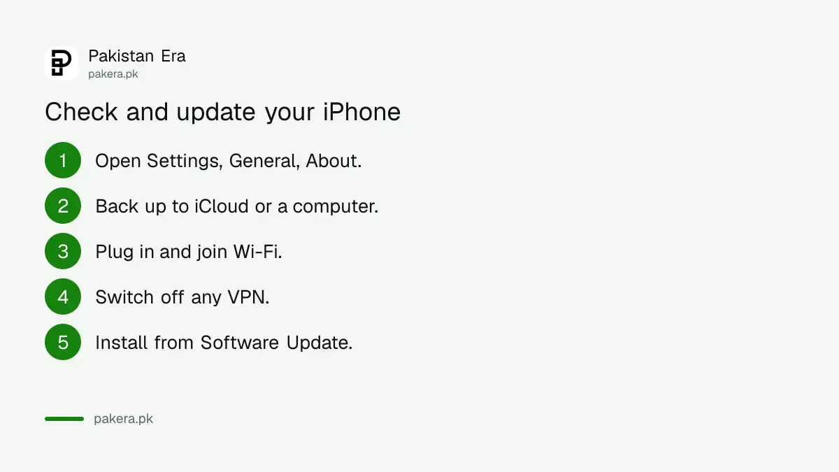 Steps to check your iOS version and install iOS 27.0.1 in Pakistan