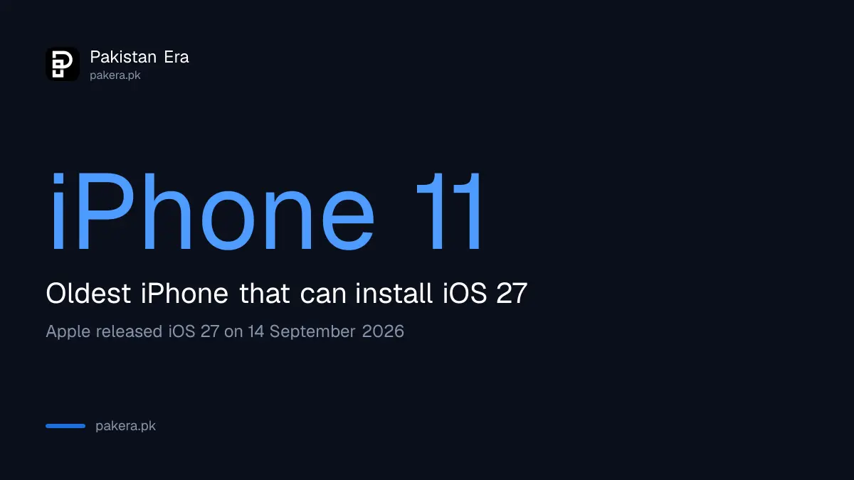 The iPhone 11 is the oldest iPhone that can install iOS 27, released 14 September 2026
