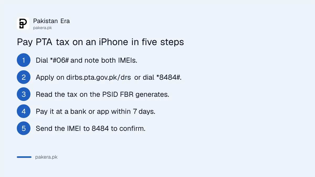 Steps to pay PTA tax on an iPhone 18 Pro through DIRBS in Pakistan