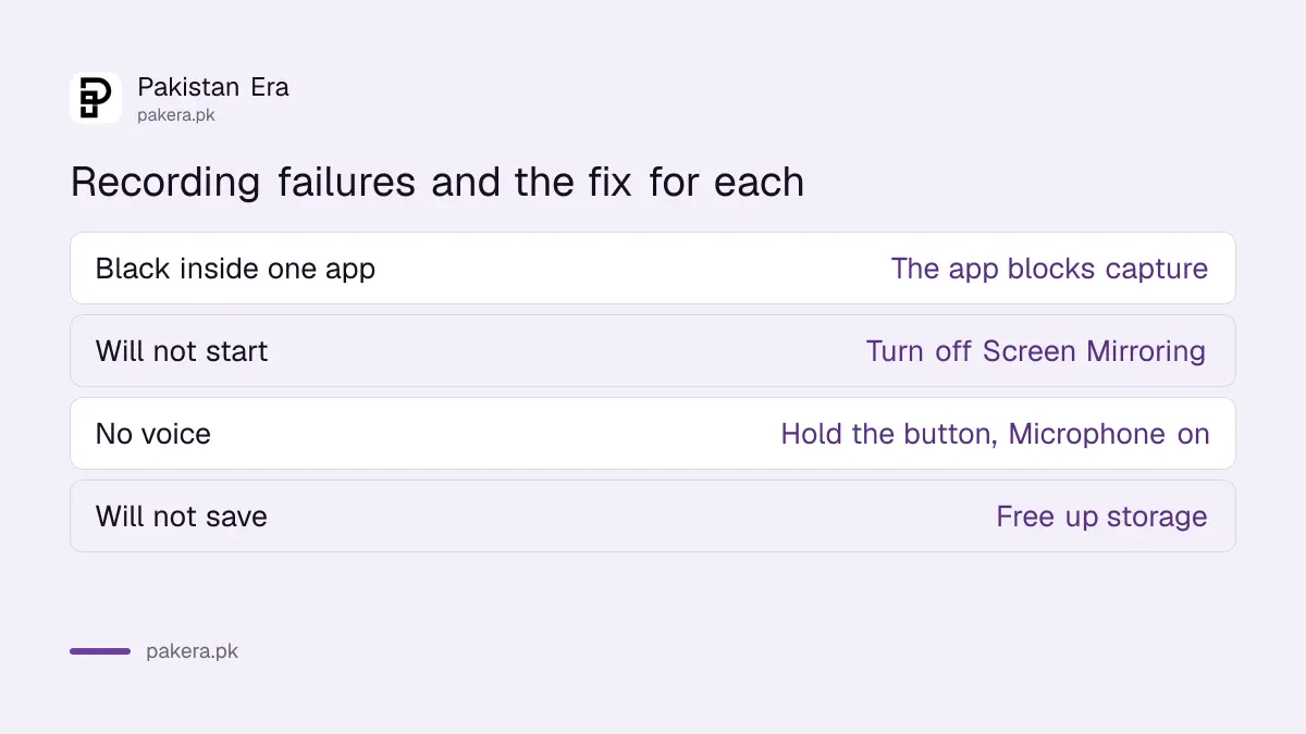 Common reasons an iPhone screen recording is black, silent or will not start
