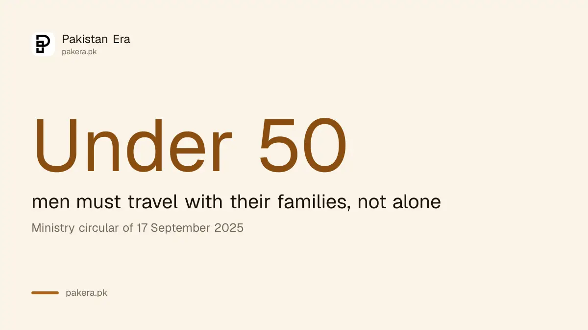 Ministry circular on men under 50 travelling to Iraq for Ziarat with their families