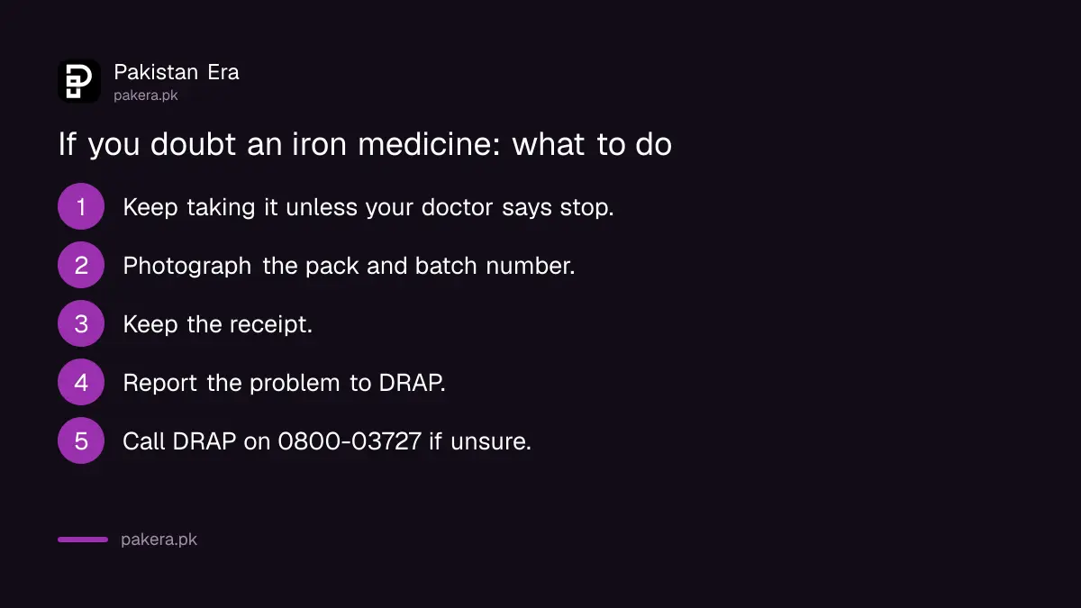 Steps for a patient with a doubt about an iron medicine in Pakistan
