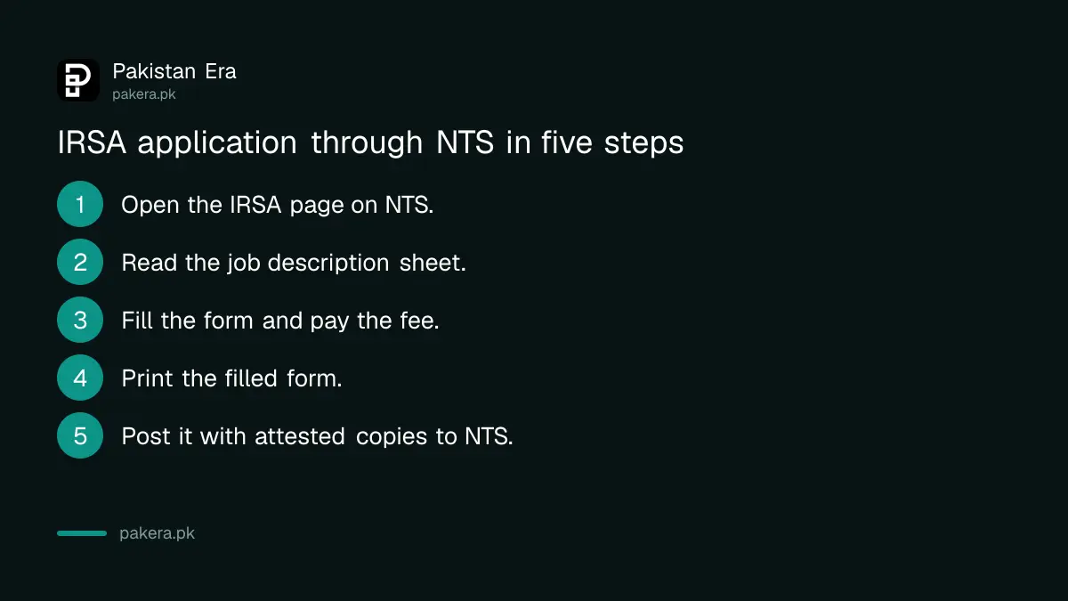 Steps to apply for IRSA jobs through NTS by 26 October 2026