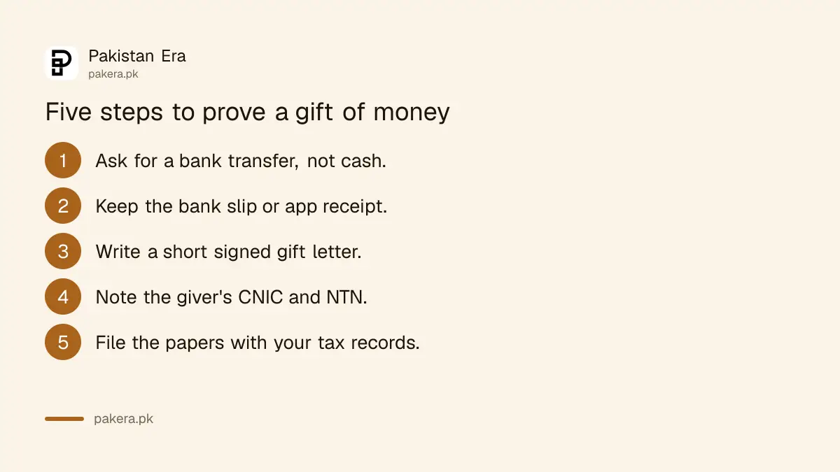 Five steps to prove a gift of money in Pakistan