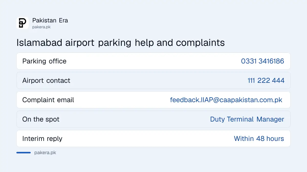 Islamabad airport parking and complaint contacts