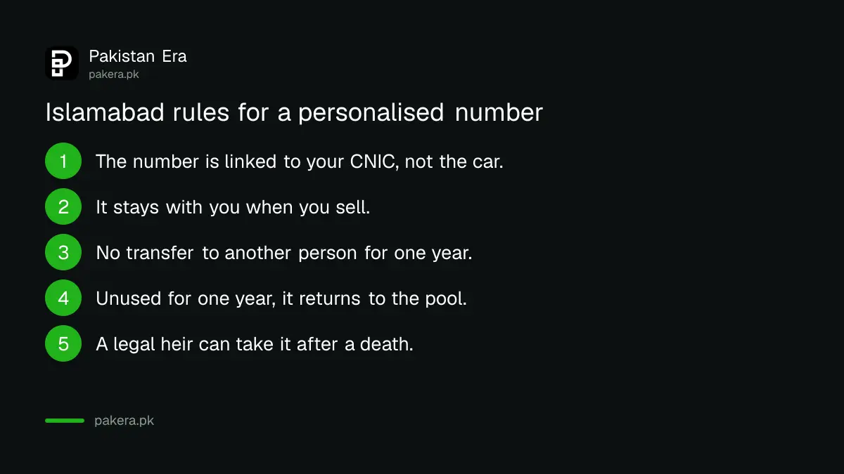 Rules for keeping a personalised registration number in Islamabad