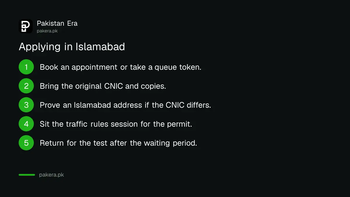 Where to apply for a driving licence in Islamabad