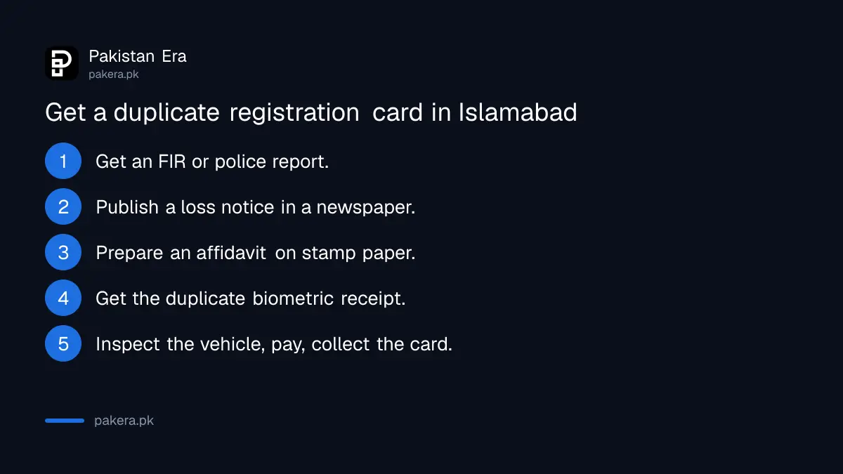 Steps to get a duplicate vehicle registration card in Islamabad