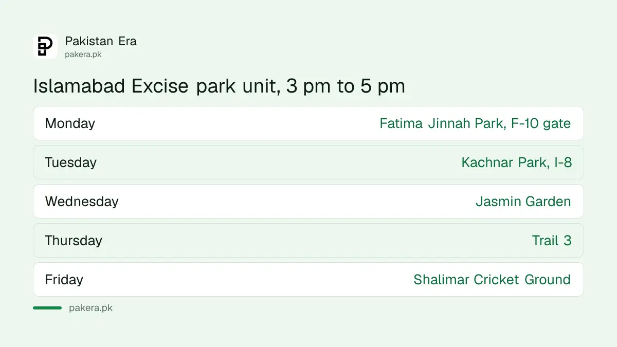 Islamabad Excise mobile park service schedule for each weekday