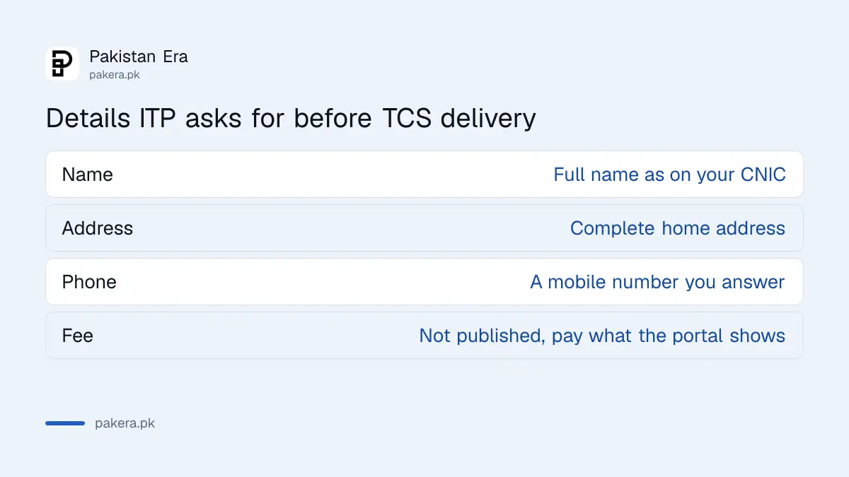 What Islamabad Traffic Police asks applicants to give for TCS licence delivery