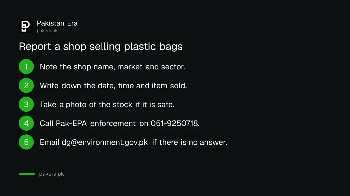 Steps to report a shop selling banned plastic bags to Pak-EPA in Islamabad