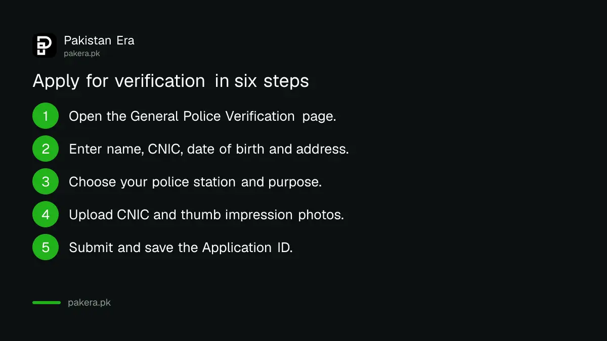 Six steps to apply for Islamabad Police general verification, from the online form to payment at the centre