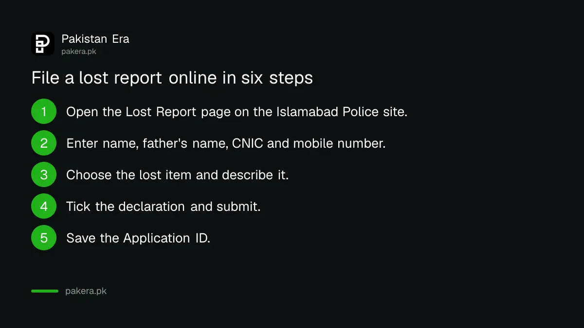 Six steps to file an Islamabad Police lost report online and track it with an Application ID