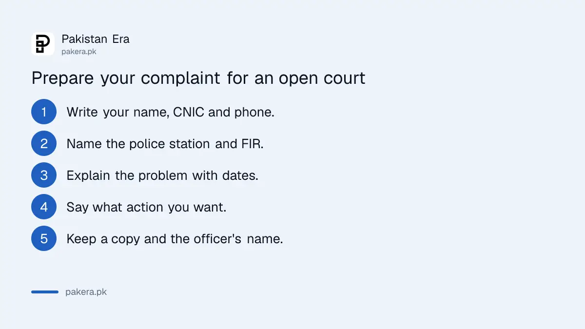 Five steps to prepare a complaint for an Islamabad Police open court