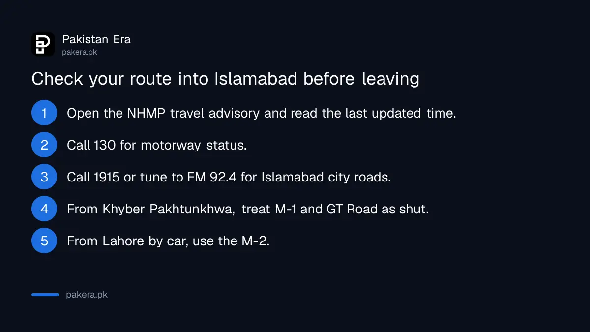 Steps to check whether a road into Islamabad is open before travelling