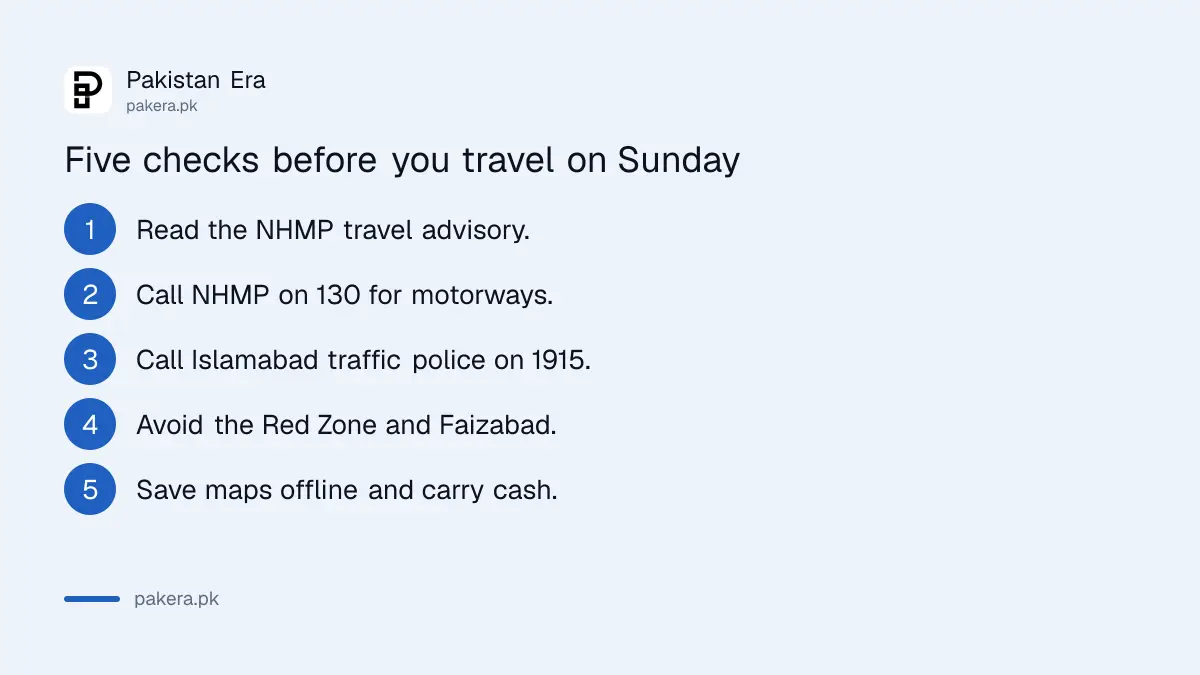 Five checks before travelling in or around Islamabad on 27 September 2026
