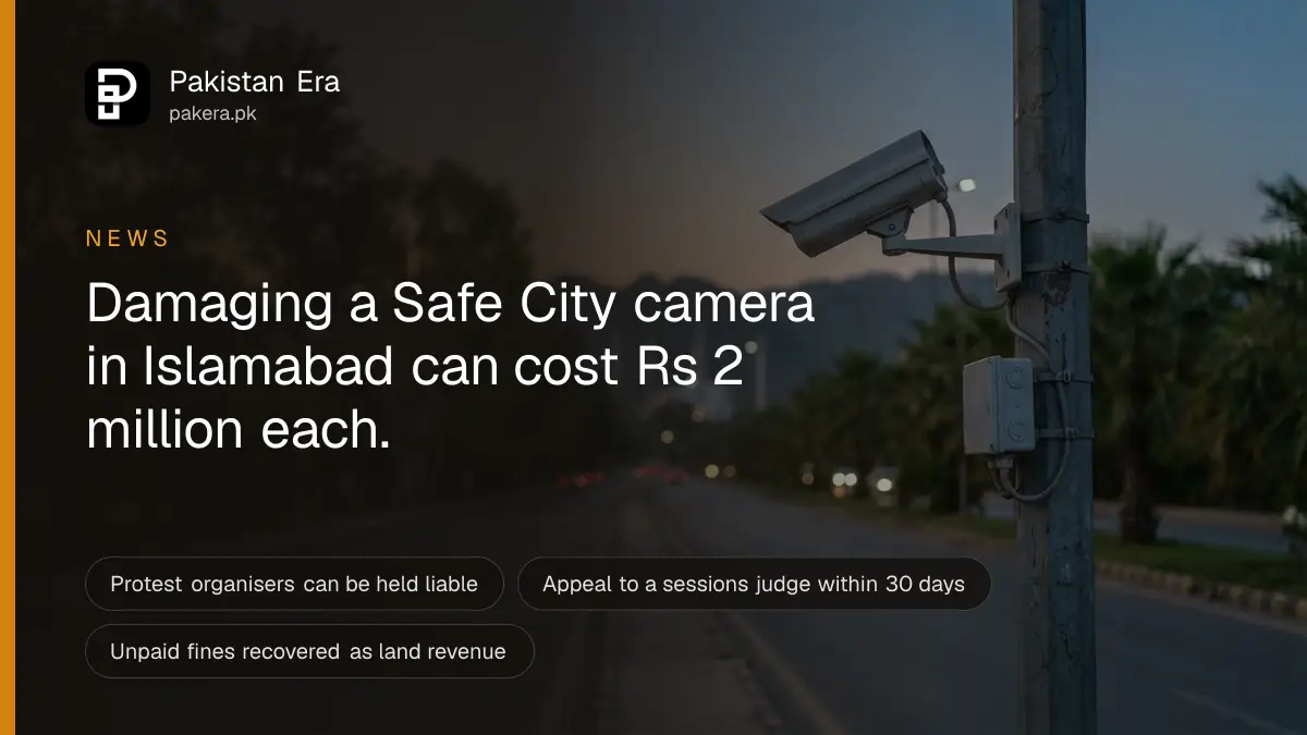 Islamabad Safe City camera damage fine of up to Rs 2 million
