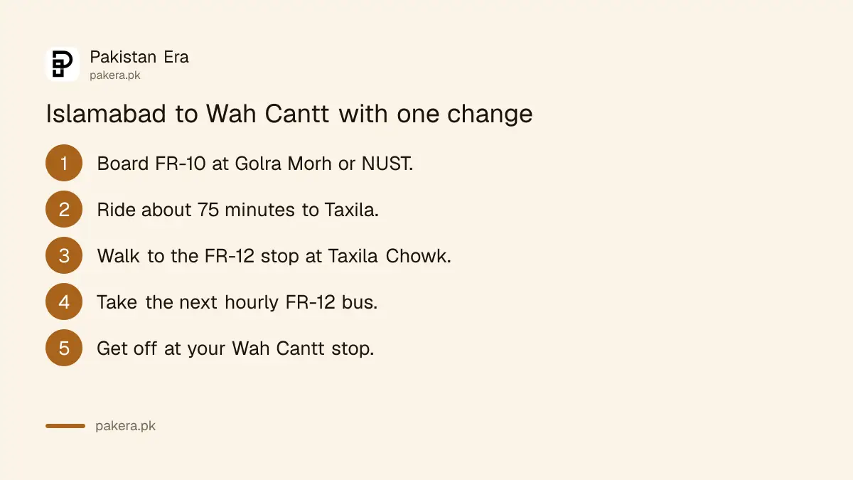 How to change buses at Taxila from FR-10 to FR-12 for Wah and Hassan Abdal