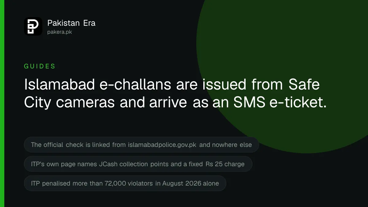 How to Check and Pay an Islamabad Traffic Police E-Challan