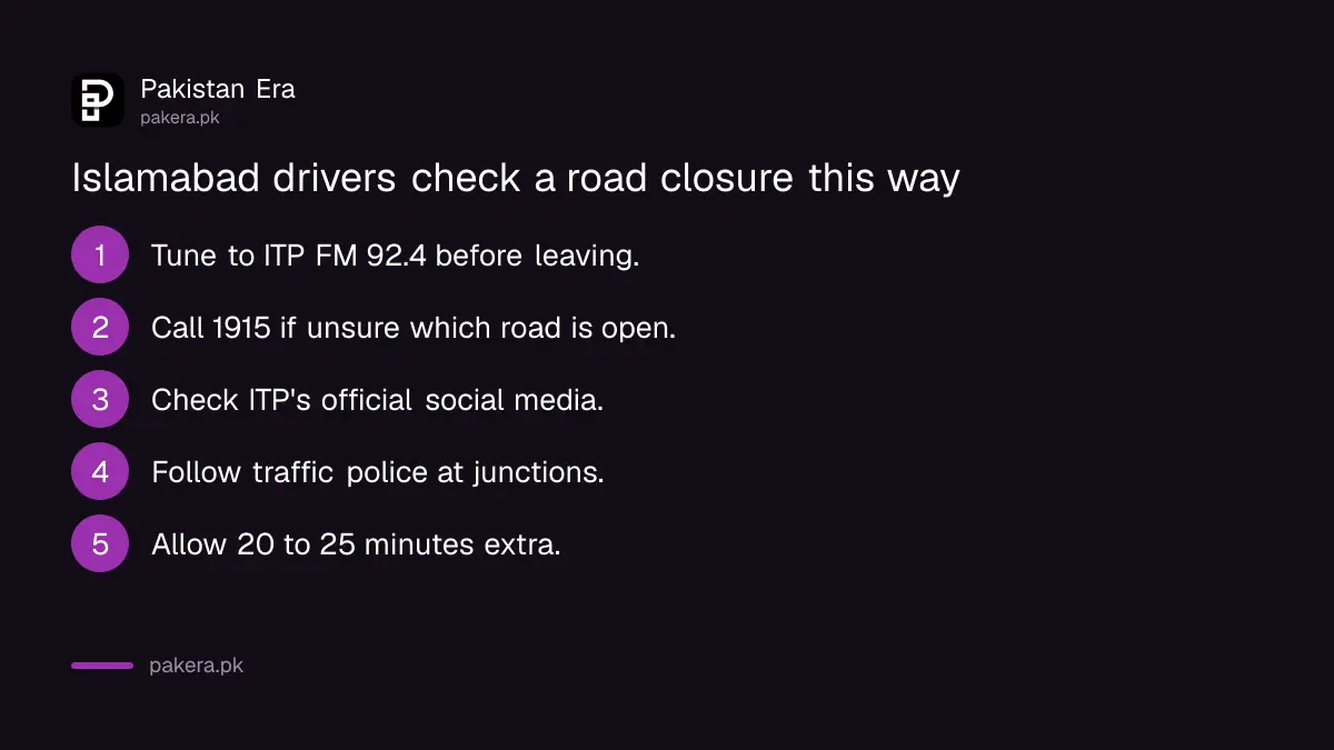 Steps to check an Islamabad road closure before driving: FM 92.4, 1915 and ITP social media