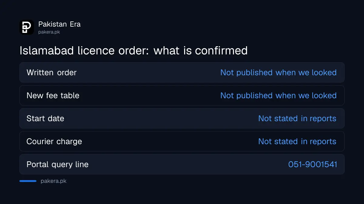 What we could and could not confirm about the Islamabad driving licence directive
