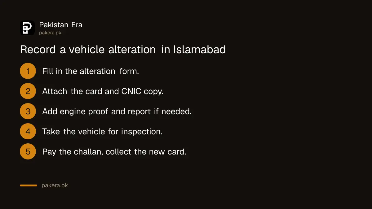 Steps to record a colour or engine change with Islamabad Excise