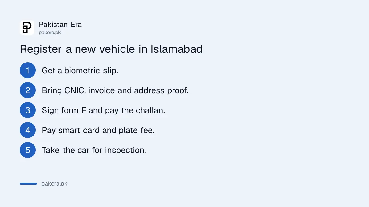 Steps to register a new vehicle at the Islamabad Excise and Taxation Department