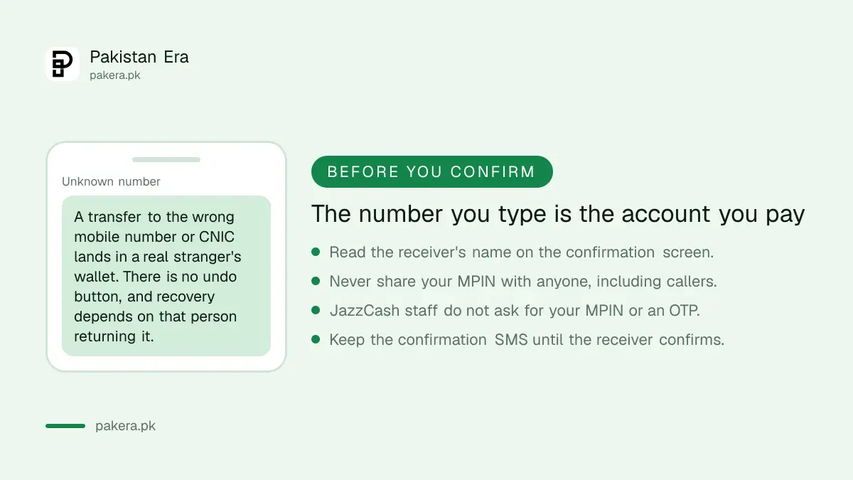 Check the receiver details before confirming a JazzCash transfer