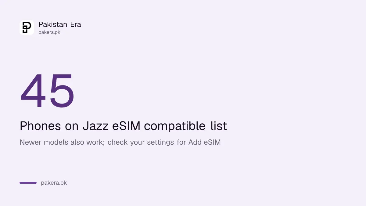 Phones Jazz lists as eSIM compatible in Pakistan