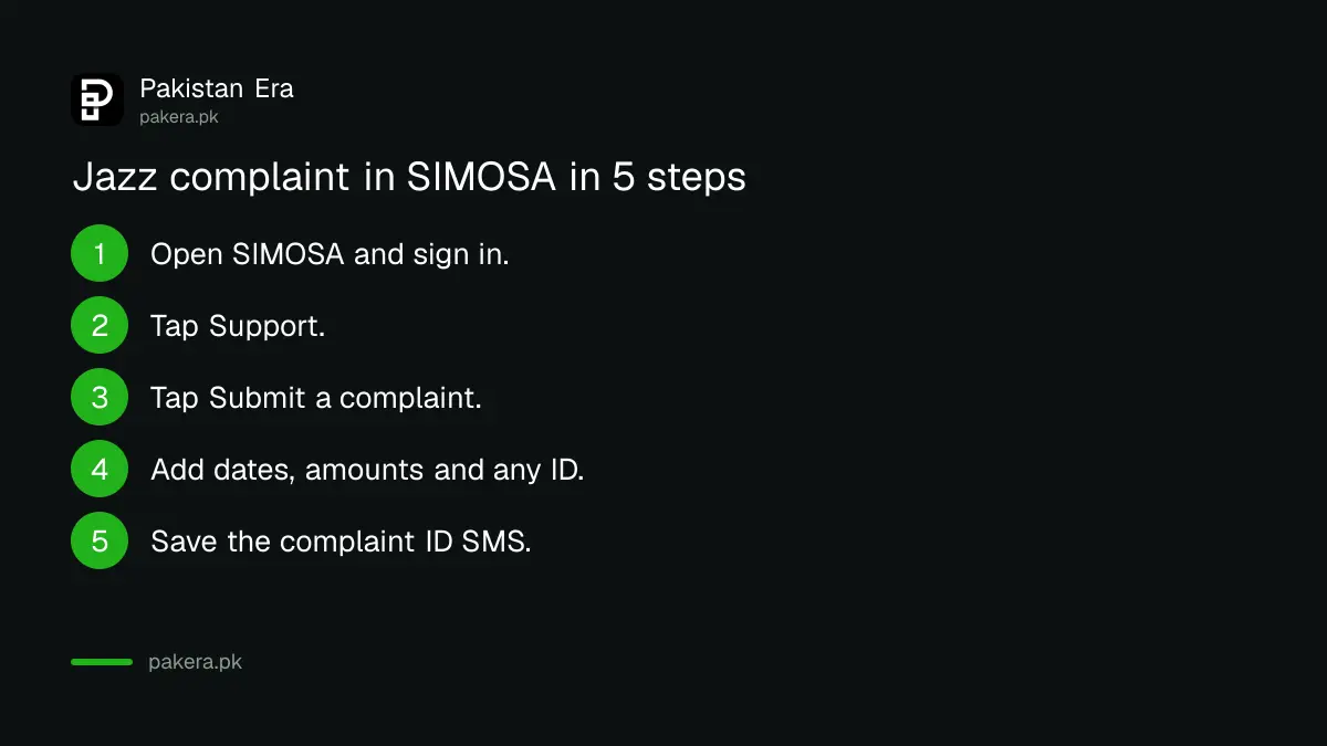 Steps to file a Jazz complaint in the SIMOSA app
