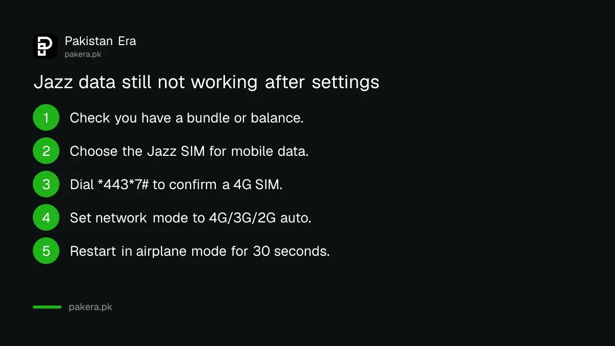Fixes when Jazz internet does not work after settings in Pakistan