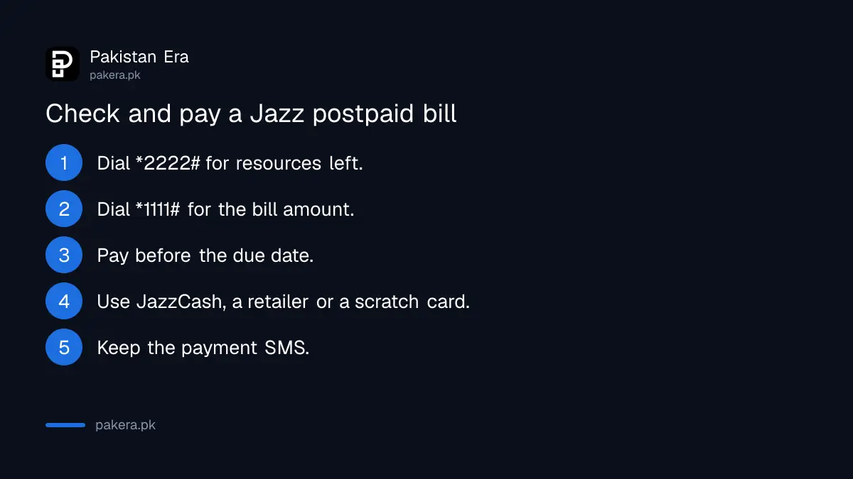 Steps to check and pay a Jazz postpaid bill with free codes