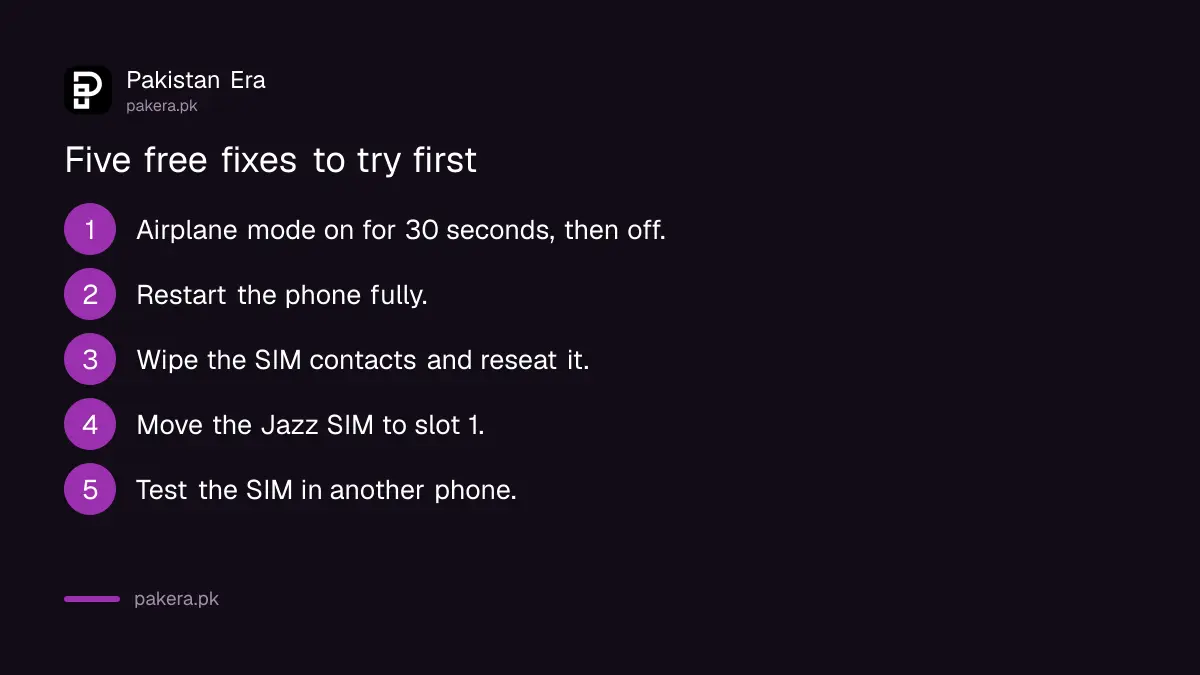Five free fixes for a Jazz SIM that stopped working in Pakistan: airplane mode, restart, clean the SIM, move to slot 1, test in another phone