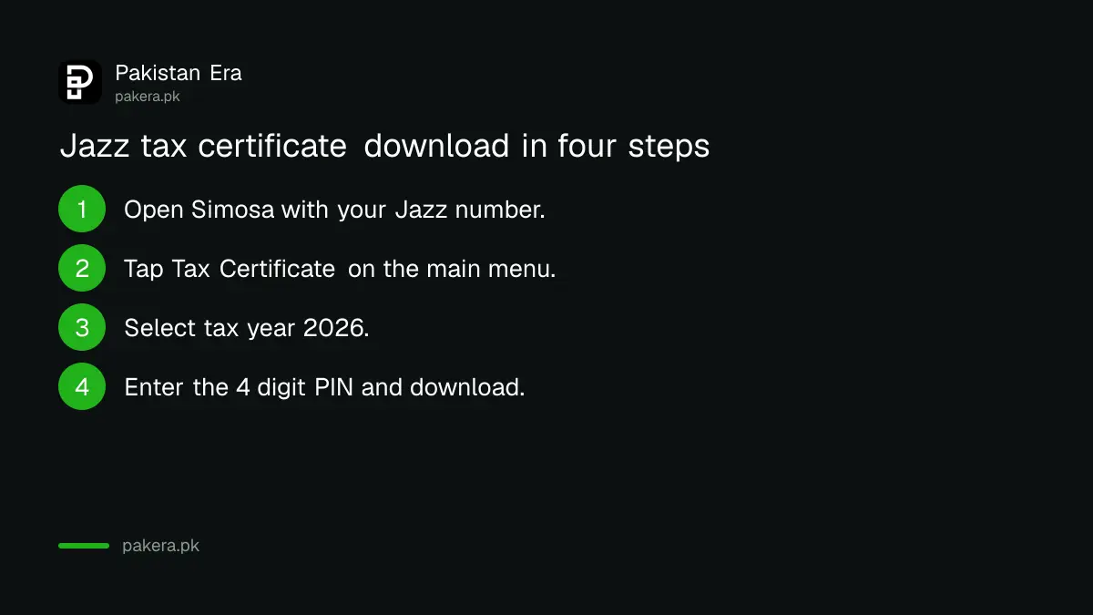 Steps to download a Jazz tax certificate in the Simosa app