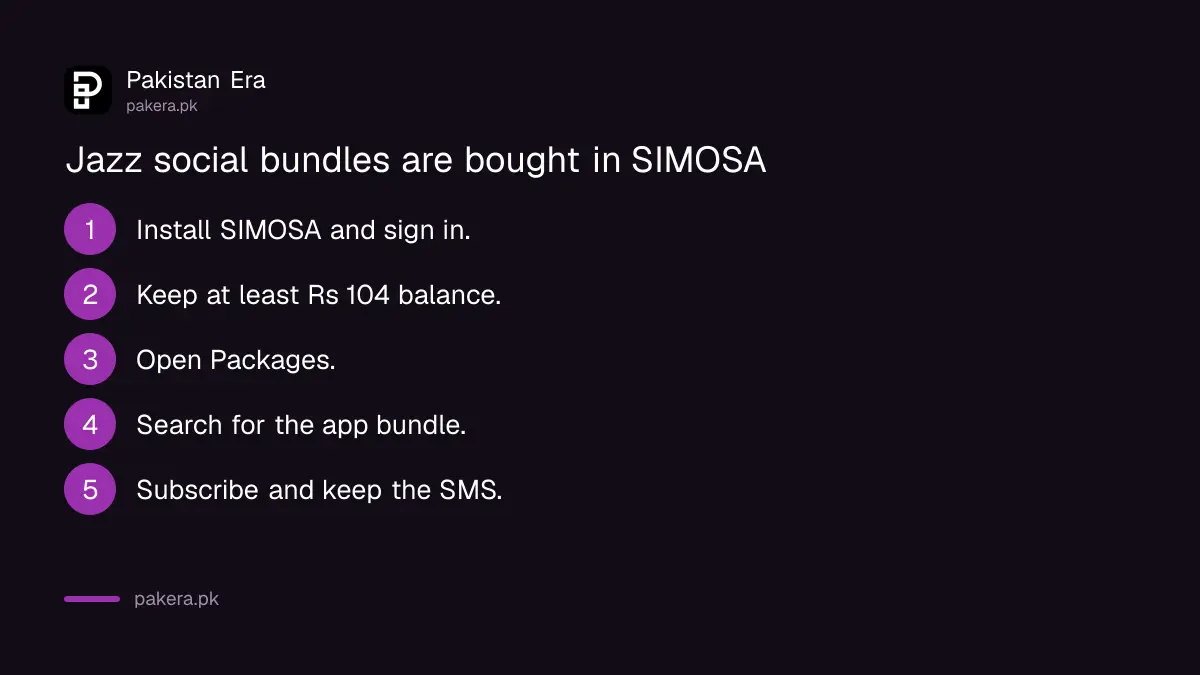 Steps to buy a Jazz social package in the SIMOSA app