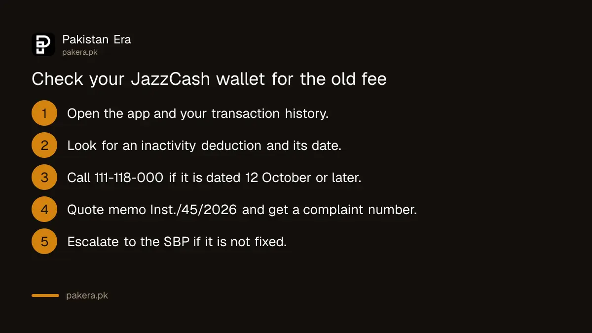 Steps to check a JazzCash wallet for an inactivity charge after 12 October 2026