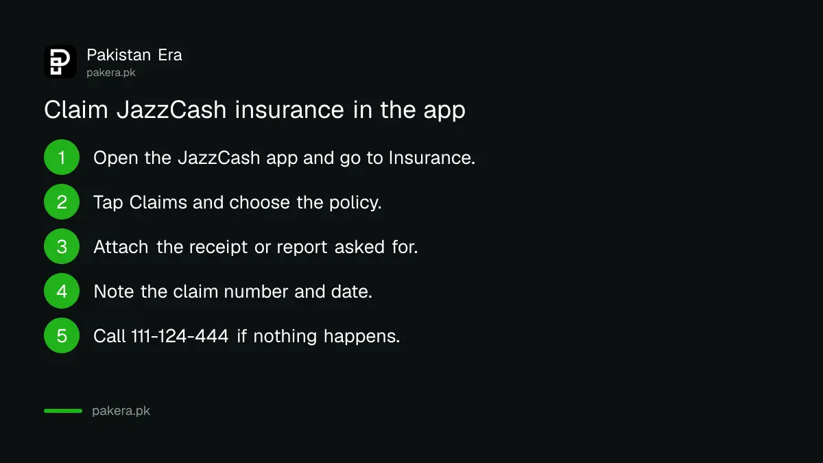 Steps to make a JazzCash insurance claim in the app in Pakistan