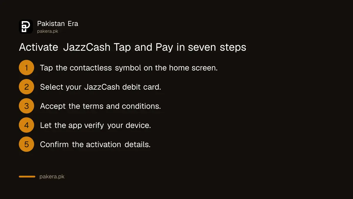 Seven steps to activate JazzCash Tap and Pay on an Android phone