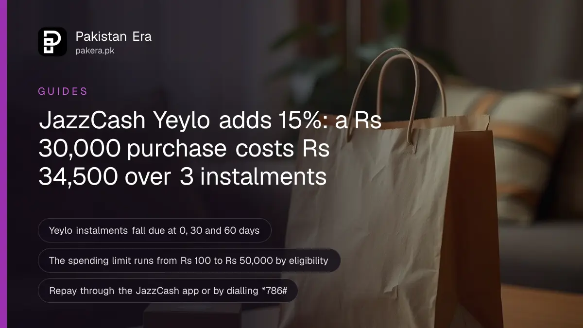 A shopping bag and a small box wrapped in brown paper on a wooden table in a Karachi home, for a guide to JazzCash Yeylo instalments