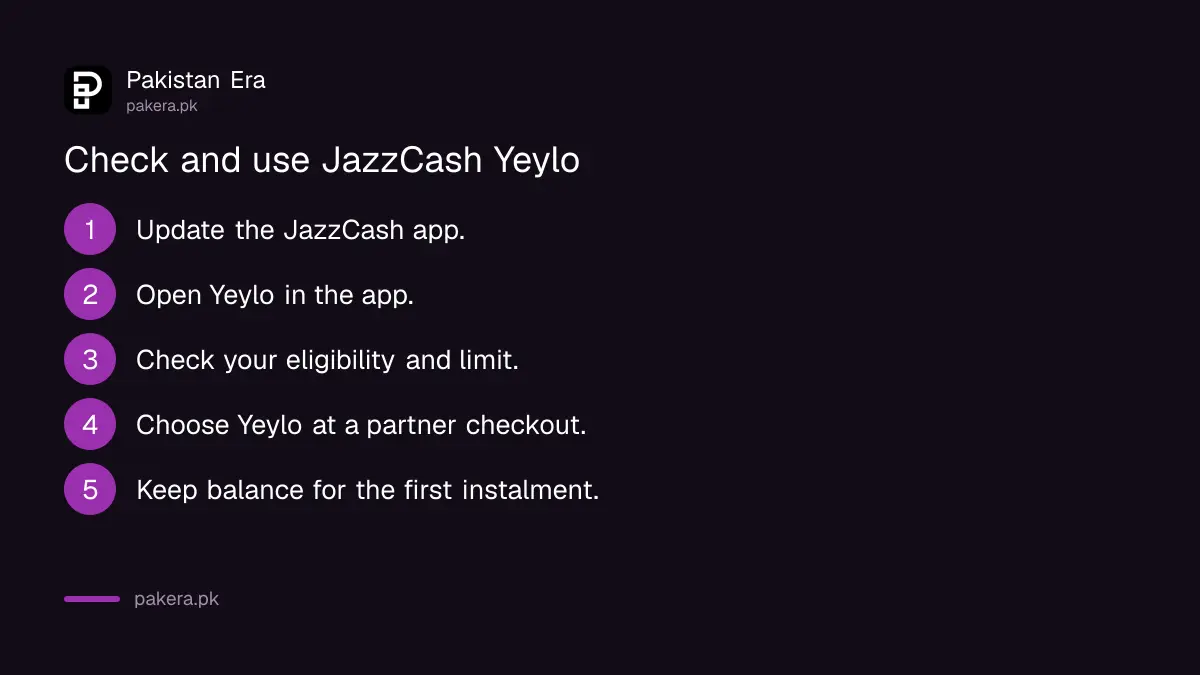 Steps to check and use JazzCash Yeylo: update the app, open Yeylo, check the limit, choose Yeylo at checkout, keep balance for the first instalment