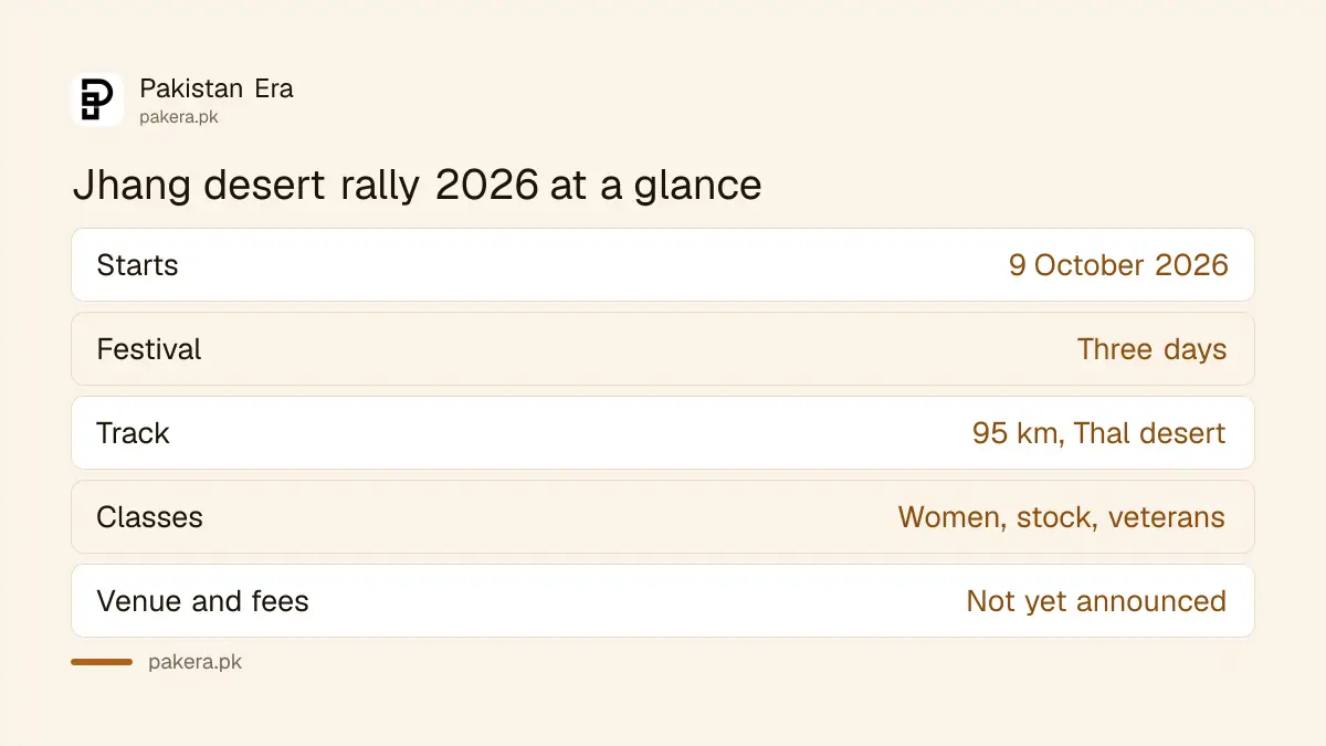 Key facts about the Jhang desert rally and Thal cultural festival in October 2026