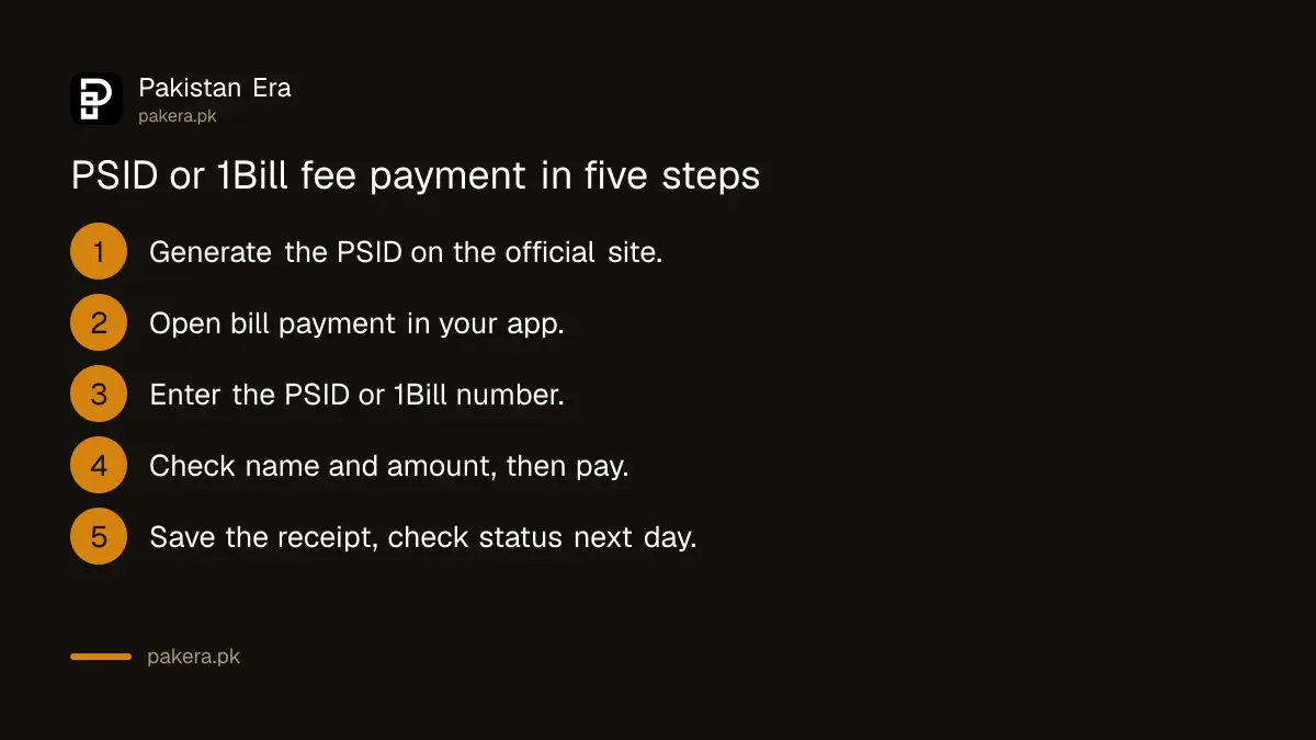 Steps to pay a PSID or 1Bill job test fee from a bank app