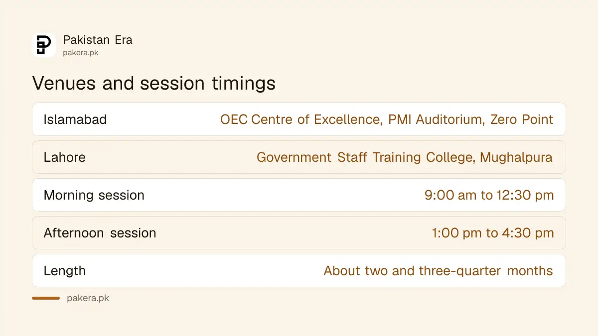 OEC Japanese language course venues and timings in Islamabad and Lahore