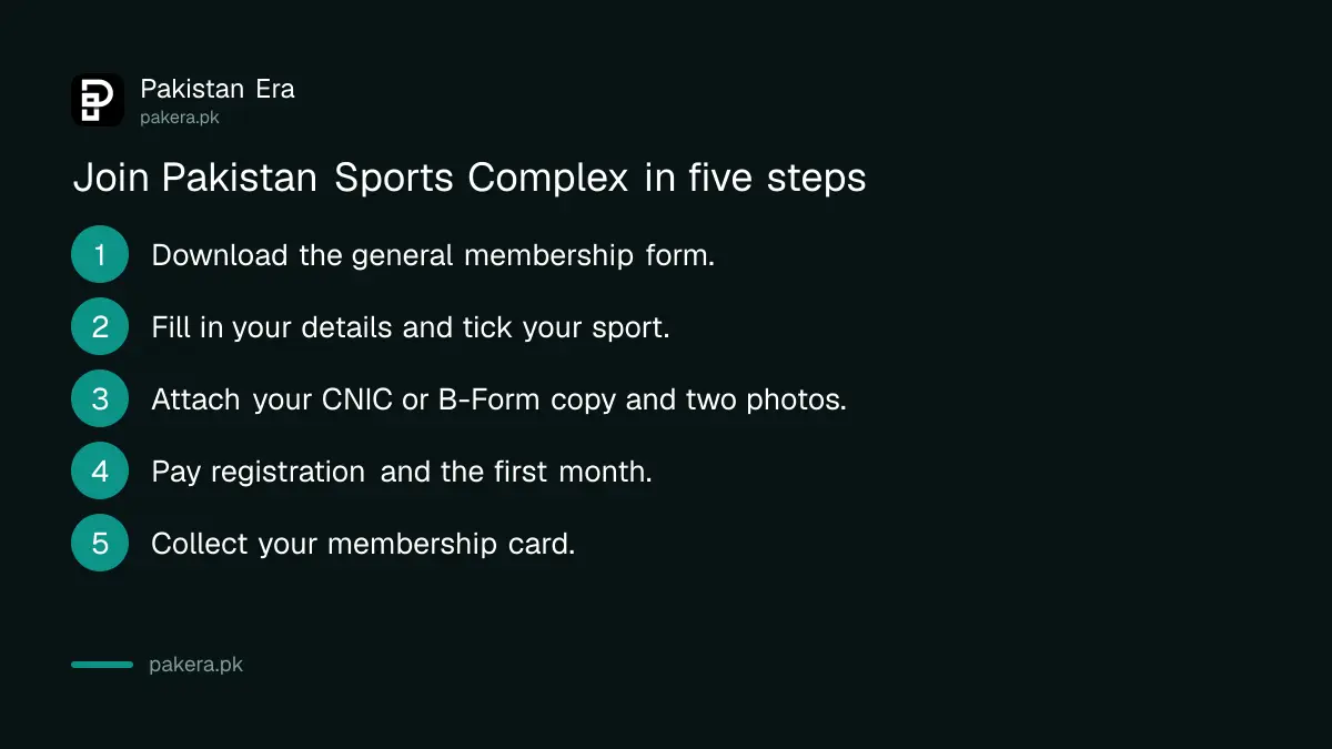 Steps to join Pakistan Sports Complex in Islamabad with the PSB membership form