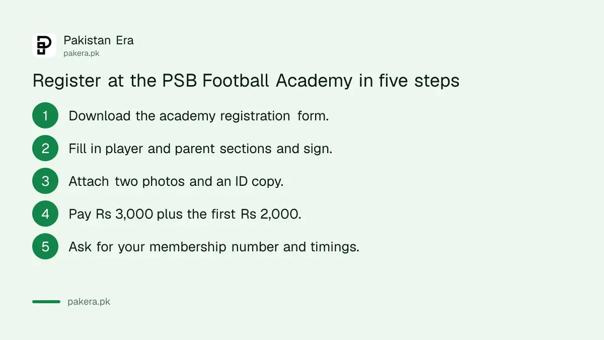 Steps to register a child at the PSB Football Academy in Islamabad