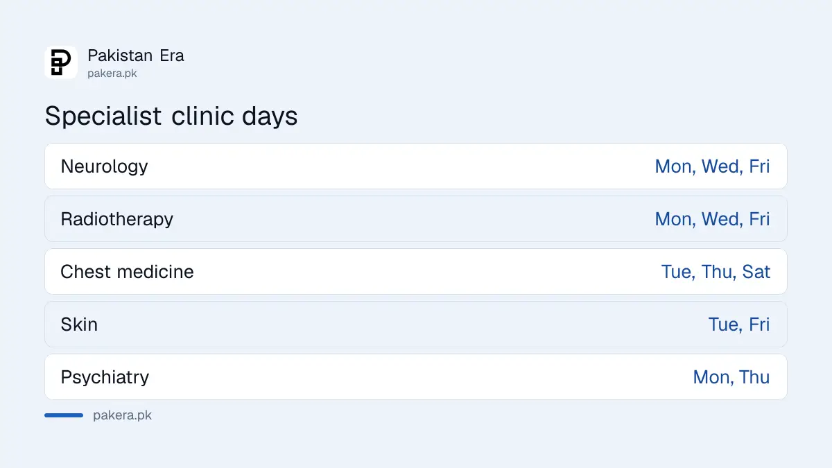 JPMC Karachi specialist clinic days: neurology, radiotherapy, chest, skin and psychiatry